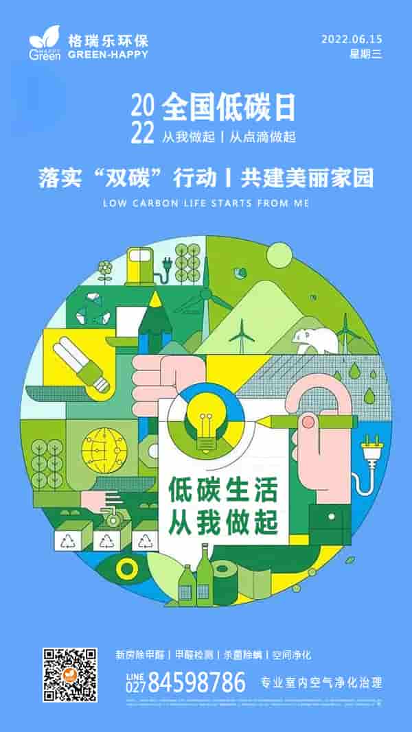 2022全國低碳日-格瑞樂