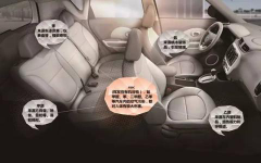 車內(nèi)去除甲醛方法