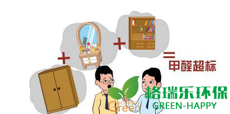 甲醛治理，甲醛污染，格瑞樂，武漢除甲醛，家具