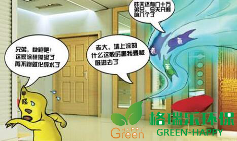 甲醛治理，甲醛污染，格瑞樂(lè)，武漢除甲醛，凈化委湖北中心