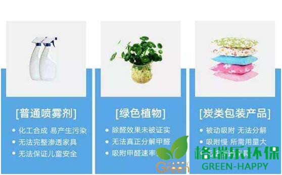 甲醛治理，甲醛污染，格瑞樂，武漢除甲醛