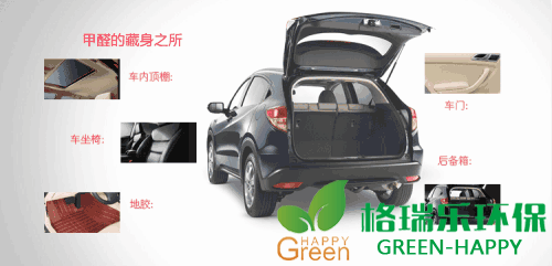 甲醛治理，甲醛污染，格瑞樂，武漢除甲醛，