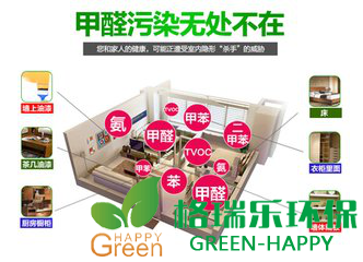 甲醛治理，甲醛污染，格瑞樂，武漢除甲醛，凈化委湖北中心