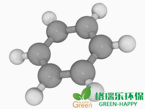 甲醛檢測，甲醛污染，武漢除甲醛，格瑞樂，甲醛治理，綠快