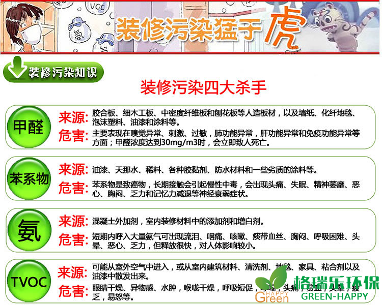 甲醛治理，甲醛污染，格瑞樂，武漢除甲醛，甲醛檢測，綠快