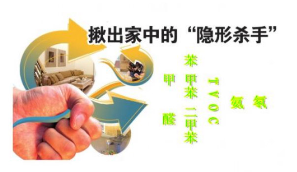 如何辨別除甲醛誤區(qū)？不看后悔一輩子！,甲醛誤區(qū)，甲醛，除甲醛誤區(qū)