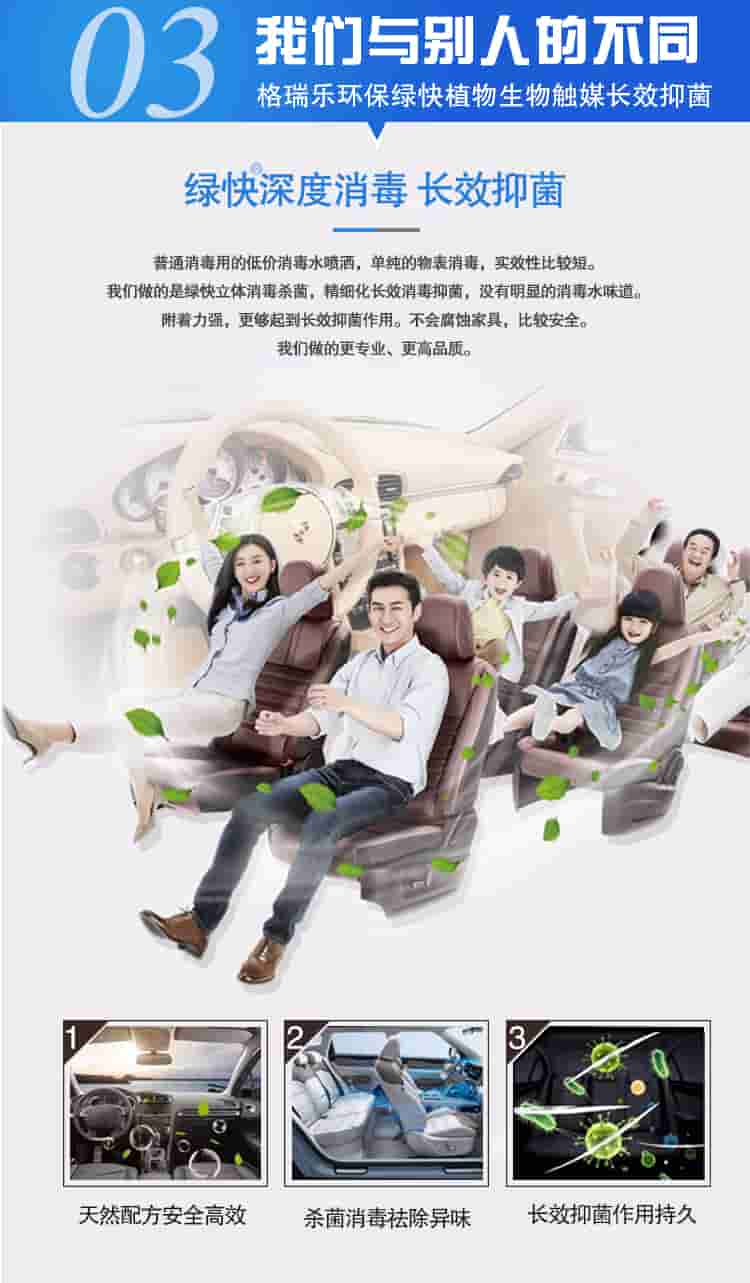 我們與別人的不同，格瑞樂環(huán)保綠快植物生物觸媒長效抑菌，綠快深度消毒，長效抑菌，普通消毒用的低價消毒水噴灑，單純的物表消毒，實效性比較短。我們做的是綠快立體消毒殺菌，精細(xì)化長效消毒抑菌，沒有明顯的消毒水味道。附著力強(qiáng)，更夠起到長效抑菌作用。不會腐蝕家具，比較安全。我們做的更加專業(yè)、更高品質(zhì)，天然配方安全高效，殺菌消毒祛除異味，長效抑菌作用持久。