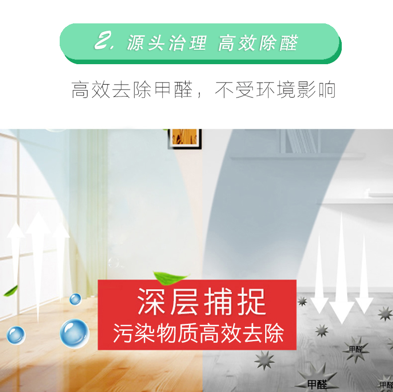 2：源頭治理 高效除醛 高效去除甲醛，不受環(huán)境影響 深層捕捉 污染物質(zhì)高效去除