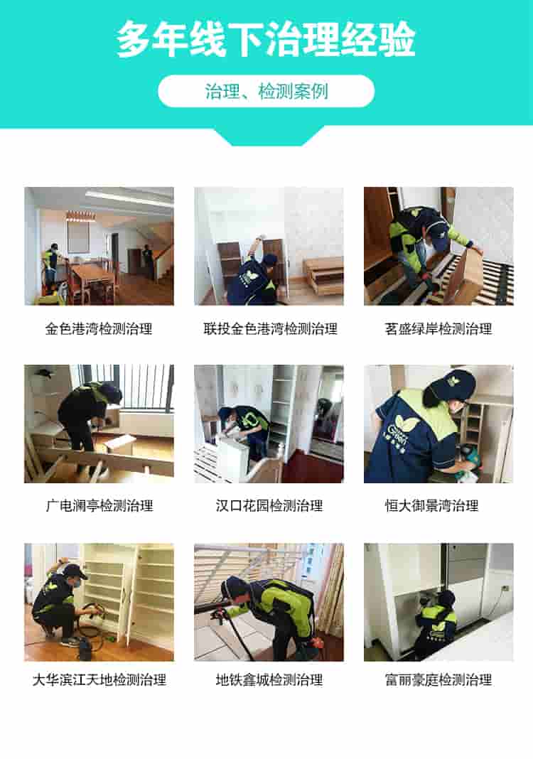 多年線下治理經(jīng)驗(yàn),金色港灣檢測治理,聯(lián)投金色港灣檢測治理,茗盛綠岸檢測治理,廣電蘭亭檢測治理,漢口花園檢測治理,恒大御景灣治理,大華濱江天地檢測治理,地鐵鑫誠檢測治理,富麗豪庭檢測治理