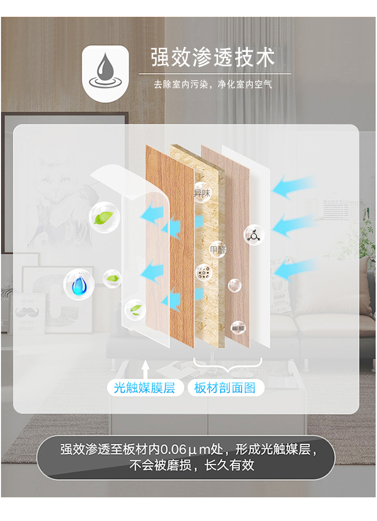 強(qiáng)效滲透技術(shù) 去除室內(nèi)污染 強(qiáng)效滲透至板材0.06m處，形成光觸媒層，不會(huì)被磨損，長(zhǎng)久有效
