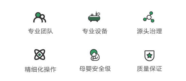 專業(yè)團(tuán)隊(duì)，專業(yè)設(shè)備，源頭治理，精細(xì)化操作，母嬰安全級，質(zhì)量保障