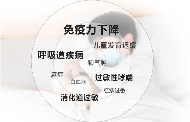 免疫力下降，兒童發(fā)育遲緩，呼吸道疾病，過敏性哮喘，消化道過敏