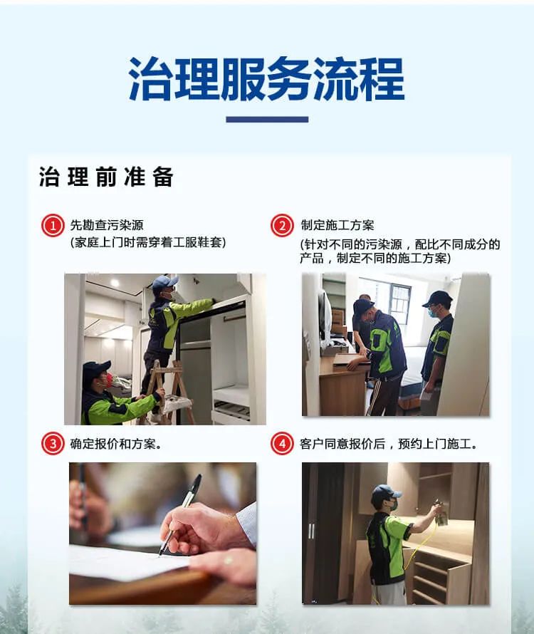 治理服務(wù)流程,治理前準(zhǔn)備,先勘查污染源 (家庭上門時需穿著工服鞋套),制定施工方案,確定報價和方案,客戶同意報價后，預(yù)約上門施工