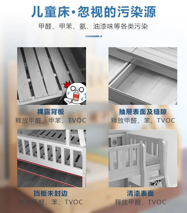 兒童床·忽視的污染源,甲醛、甲苯、氨、油漆味等各類污染,裸露背板, 釋放甲醛、甲苯、TVOC, 擋板未封邊, 抽屜表面及縫隙 釋放甲醛、苯、TVOC
