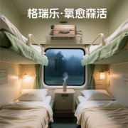 格瑞樂?氧愈森活-臥鋪車廂負氧離子生態(tài)涂層空氣凈化方 格瑞樂?氧愈森活-臥鋪車廂負氧離子生態(tài)涂層空氣凈化方